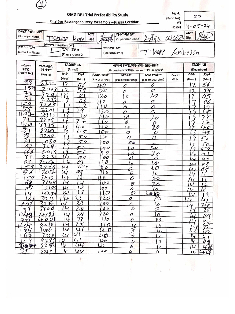 Tsegaye - Kore - May 11 - Jemo2 - To - Pissa - Tikur - Anbessa ...