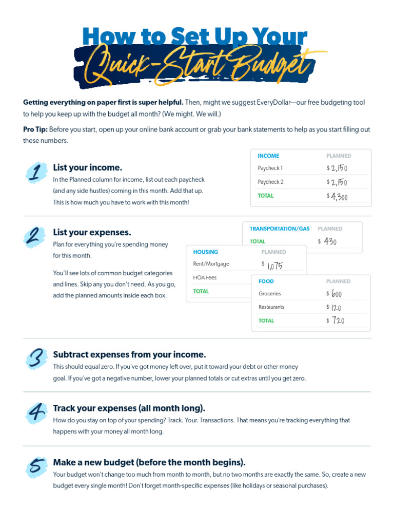 Start Budget Overview and Guidelines | PDF