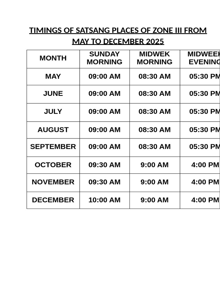 Satsang Timings Zone III: May-Dec 2025 | PDF