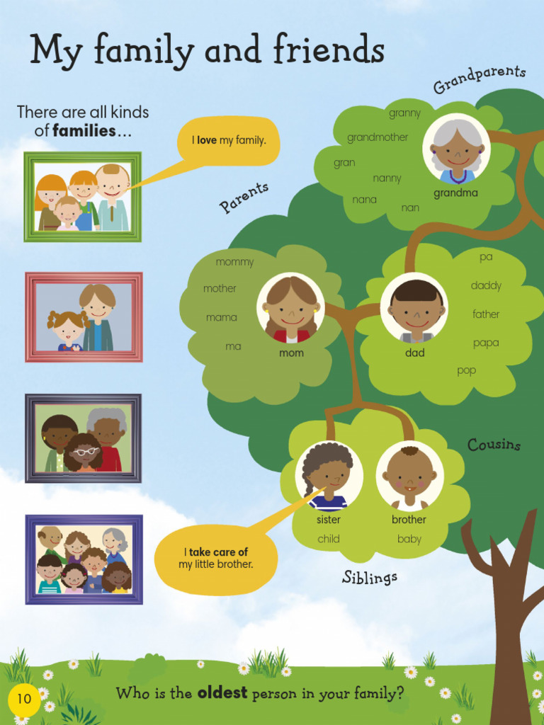 Family and Friends Vocabulary Guide | PDF | Grandparent | Family