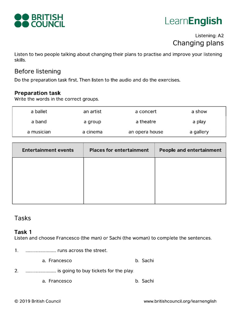 Changing Plans SS | PDF