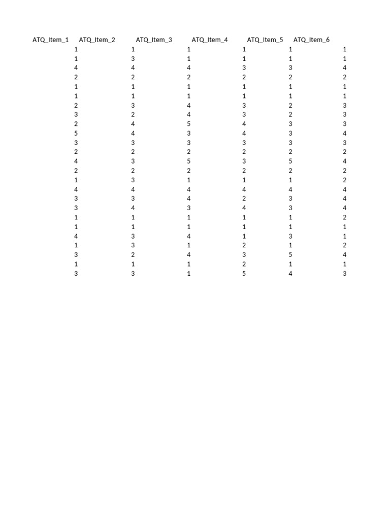 ATQ | PDF
