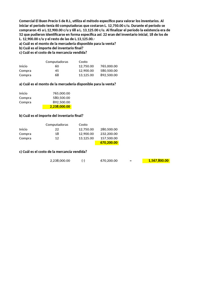 Análisis de Inventarios: PEPS y Costo Promedio | PDF