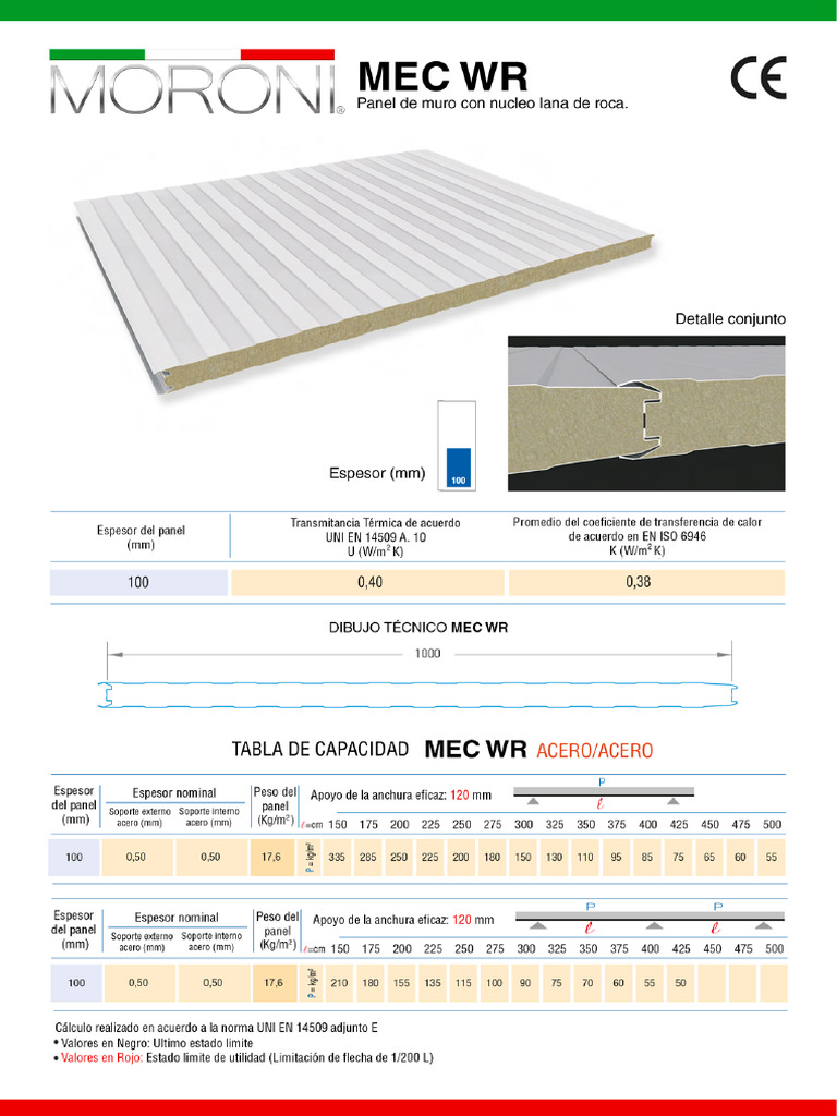 Panel Lana de Roca MEC WR Espesor 100 (3) Ficha | PDF