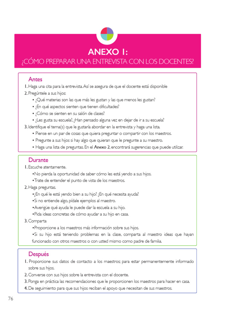 Comunicacion Efectiva en La Familia | PDF | Aprendizaje | Cognición