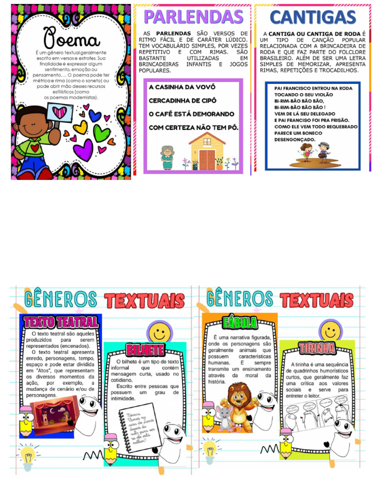 Generos Textuais | PDF
