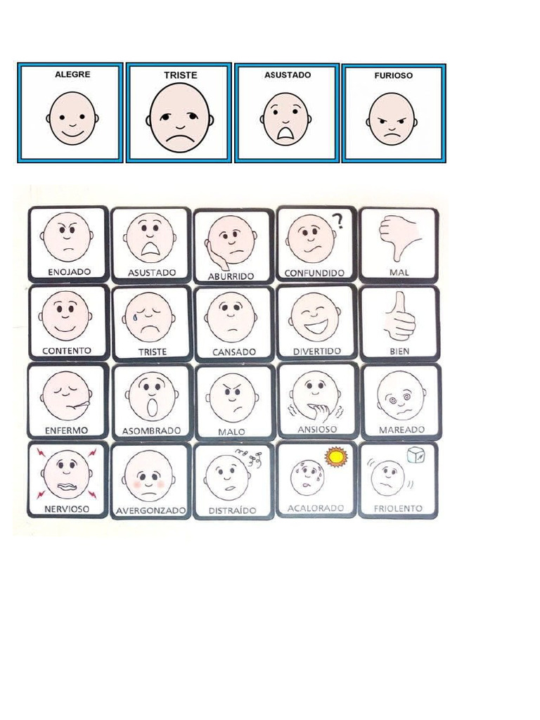 Pictograma de Las Emociones | PDF