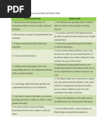 Comparison Between Conventional Bank and Islamic Bank