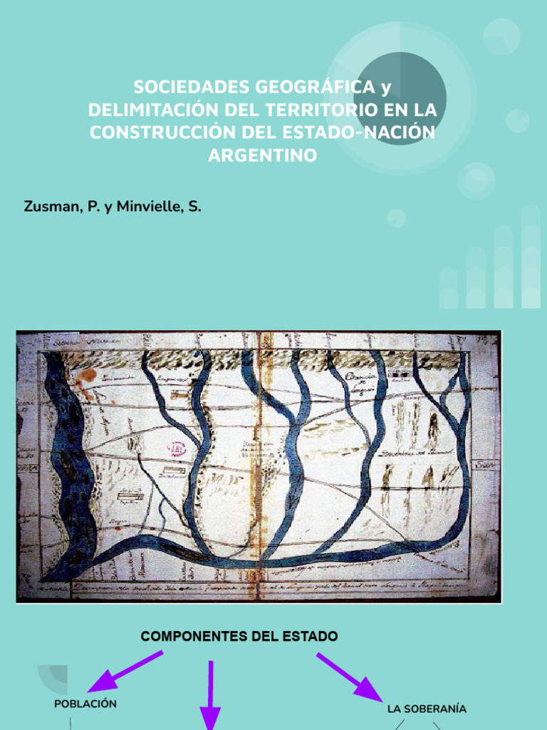 Delimitación Territorial en el Estado-Nación Argentino | PDF | Estado ...