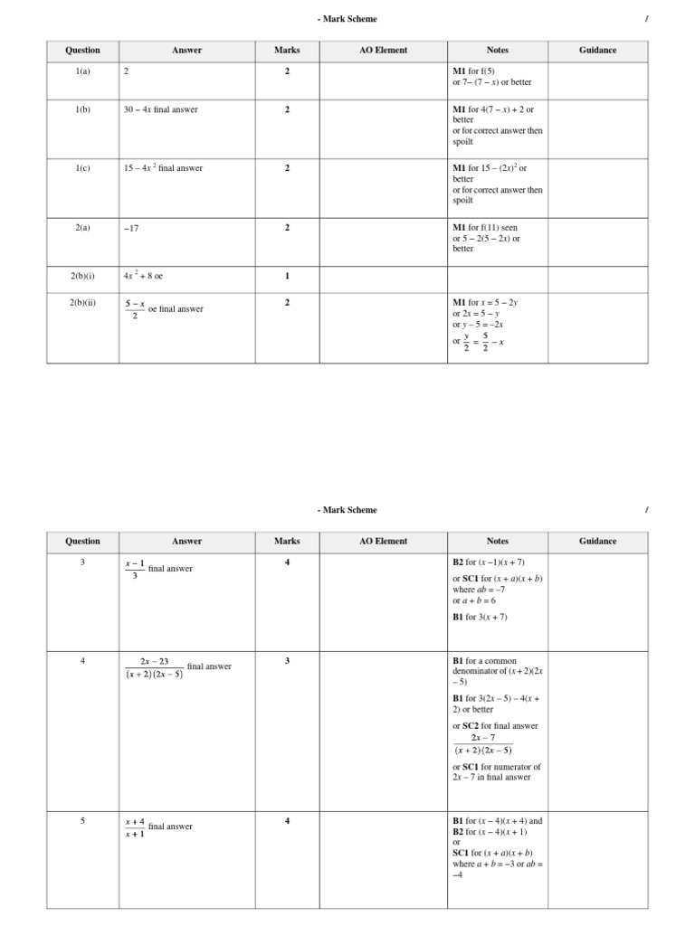 Mark Scheme Guidance for Mathematics Exam | PDF | Mathematics ...