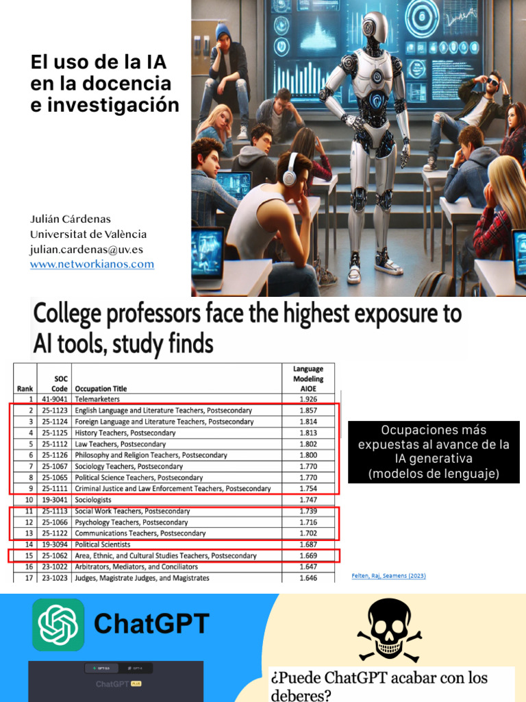 Uso de IA en docencia e investigación | PDF | Inteligencia artificial ...