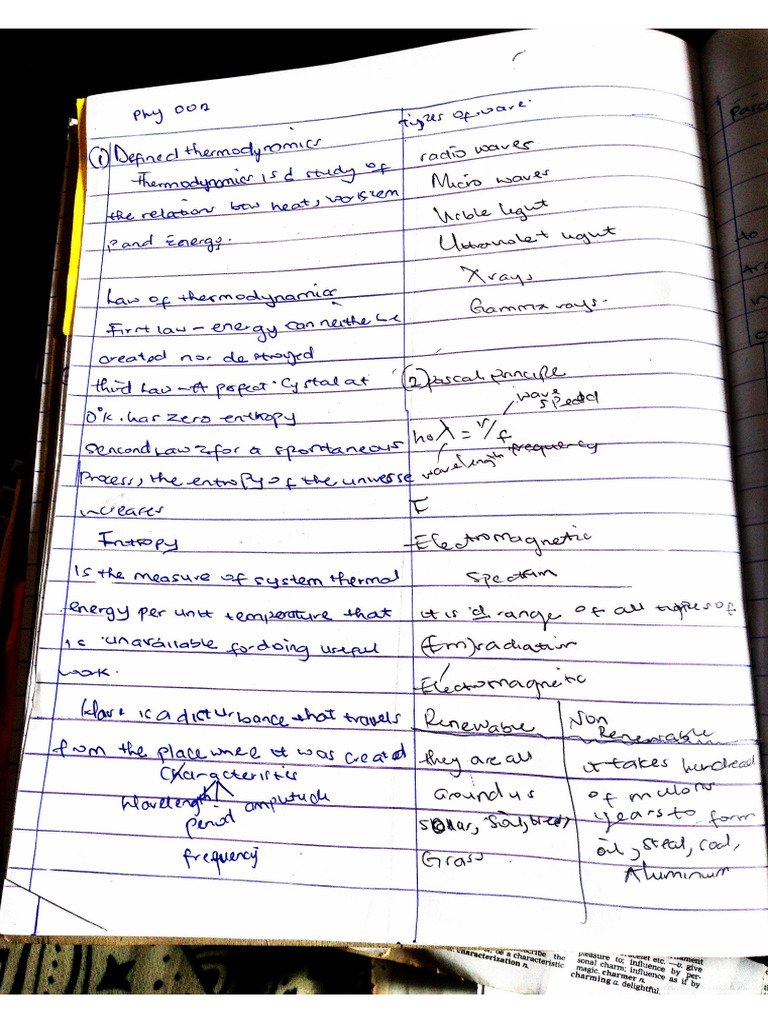 Physics Notes | PDF