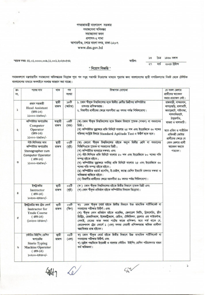Somaj | PDF