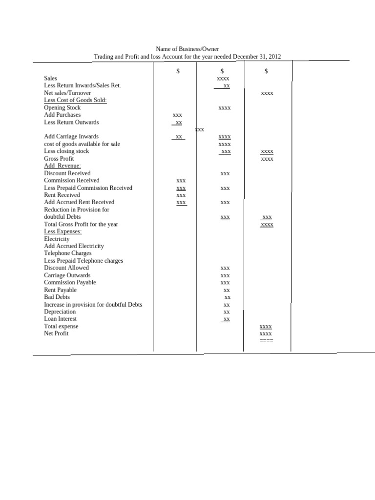 Trading and Profit & Loss Account Format | PDF | Bad Debt | Expense