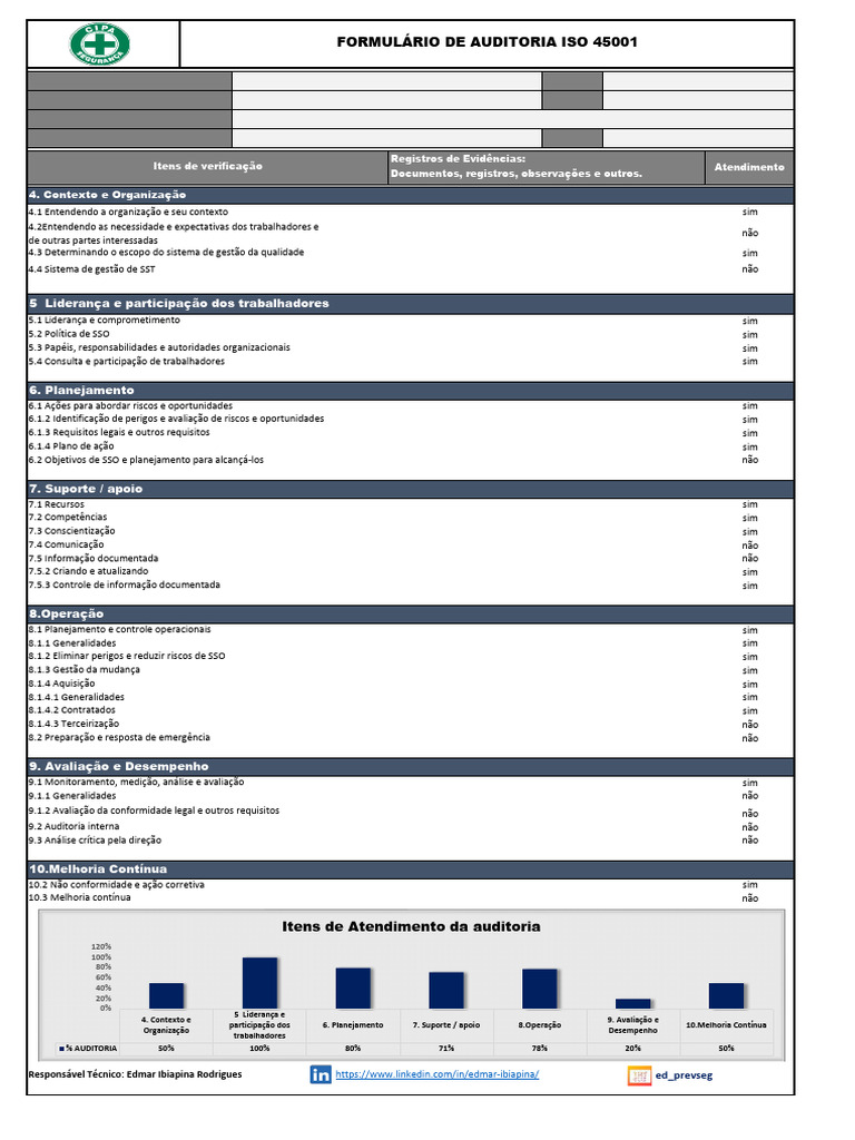 Formulário de Auditoria ISO 45001 | PDF | Cópia de segurança ...