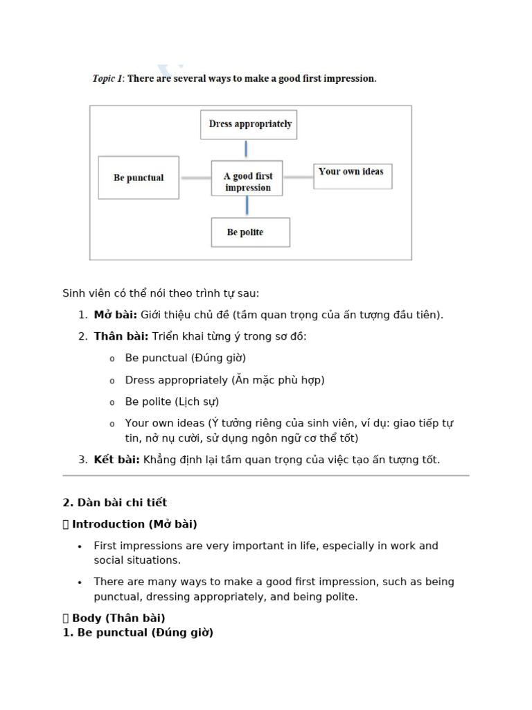 Importance of First Impressions | PDF