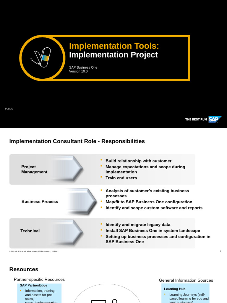 SAP Business One Implementation Guide | PDF | System | Business Process