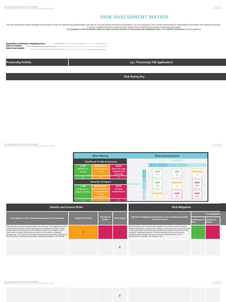 Privacy Risk Assessment Matrix Template | PDF | Risk | Risk Assessment