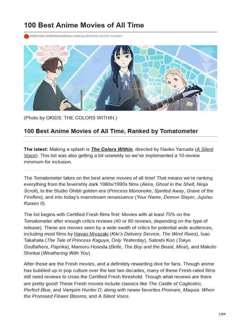 Top 100 Anime Movies Ranked by Score | PDF