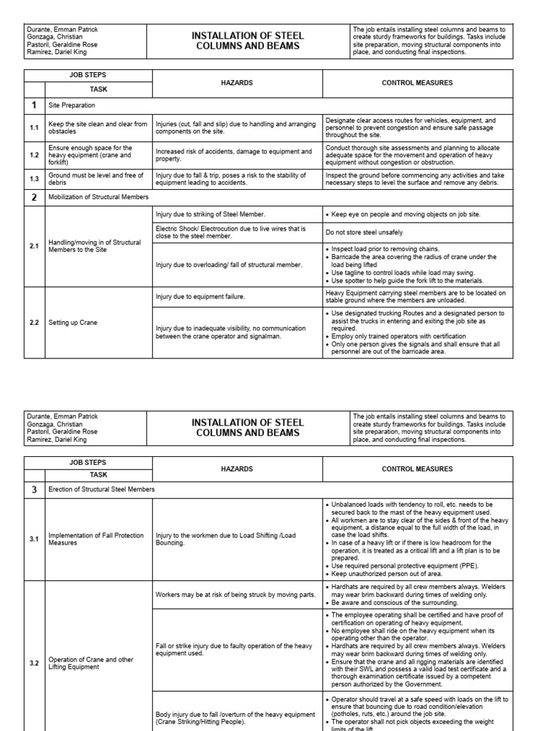 Steel Column and Beam Installation Guide | PDF | Personal Protective ...