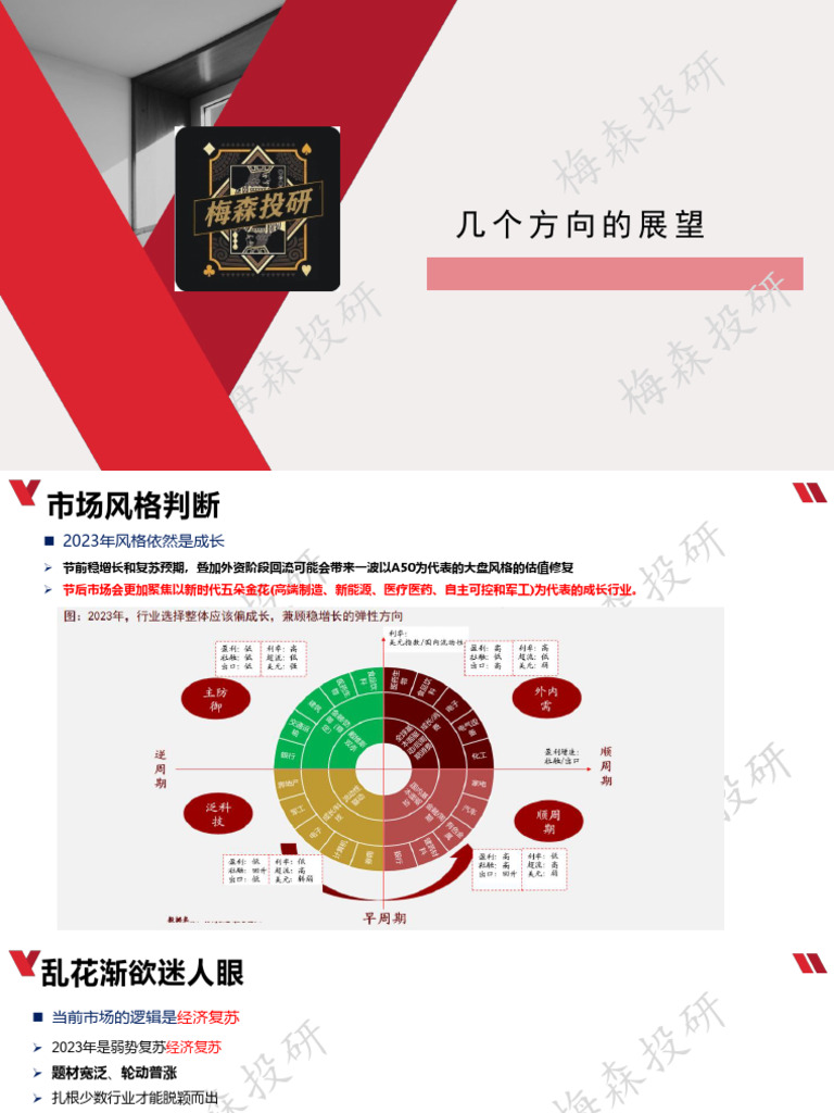 几个方向的展望| PDF