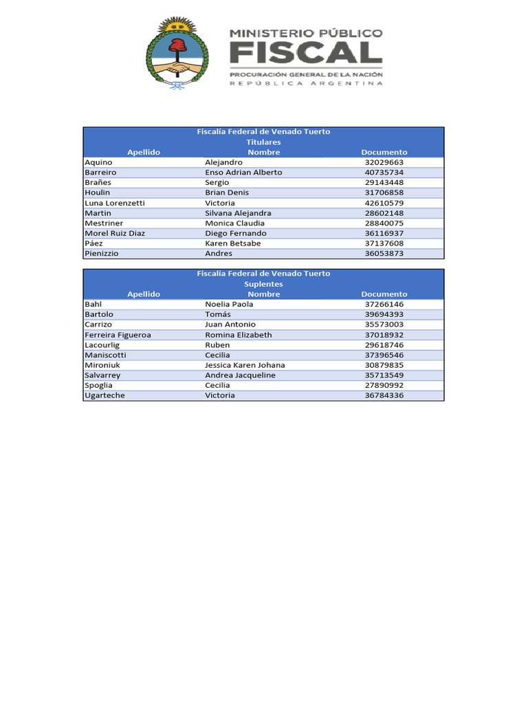 FFVT 3er Sorteo | PDF