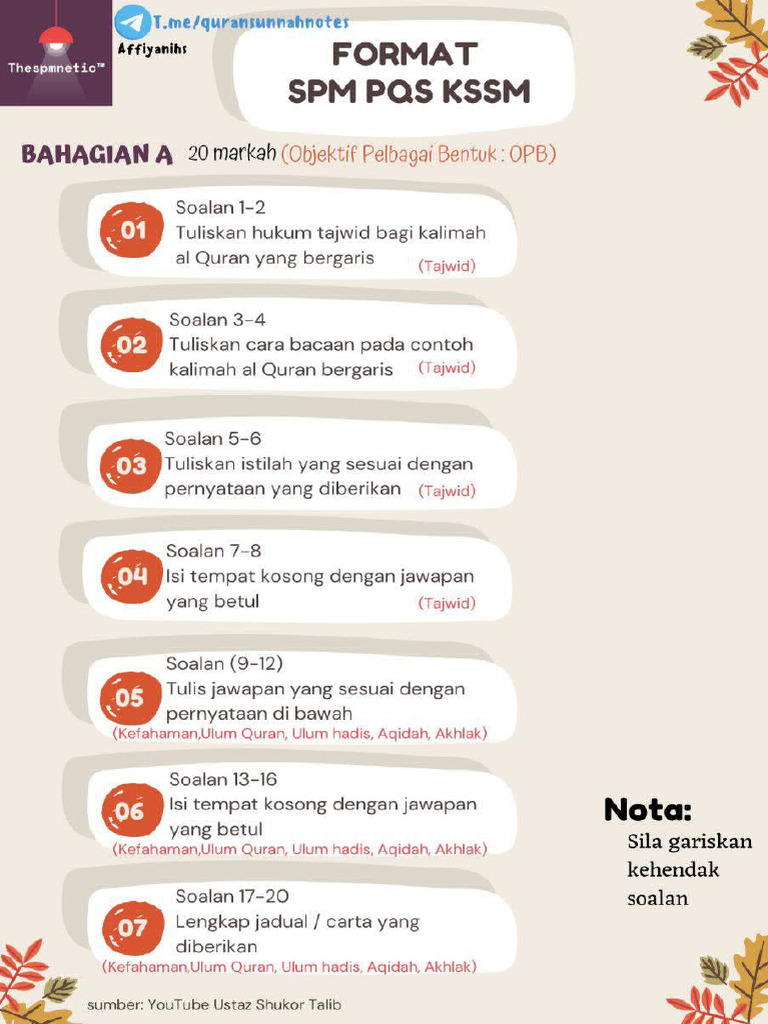 Pqs | PDF