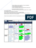 Power Point Rubric - Josh and Daniella