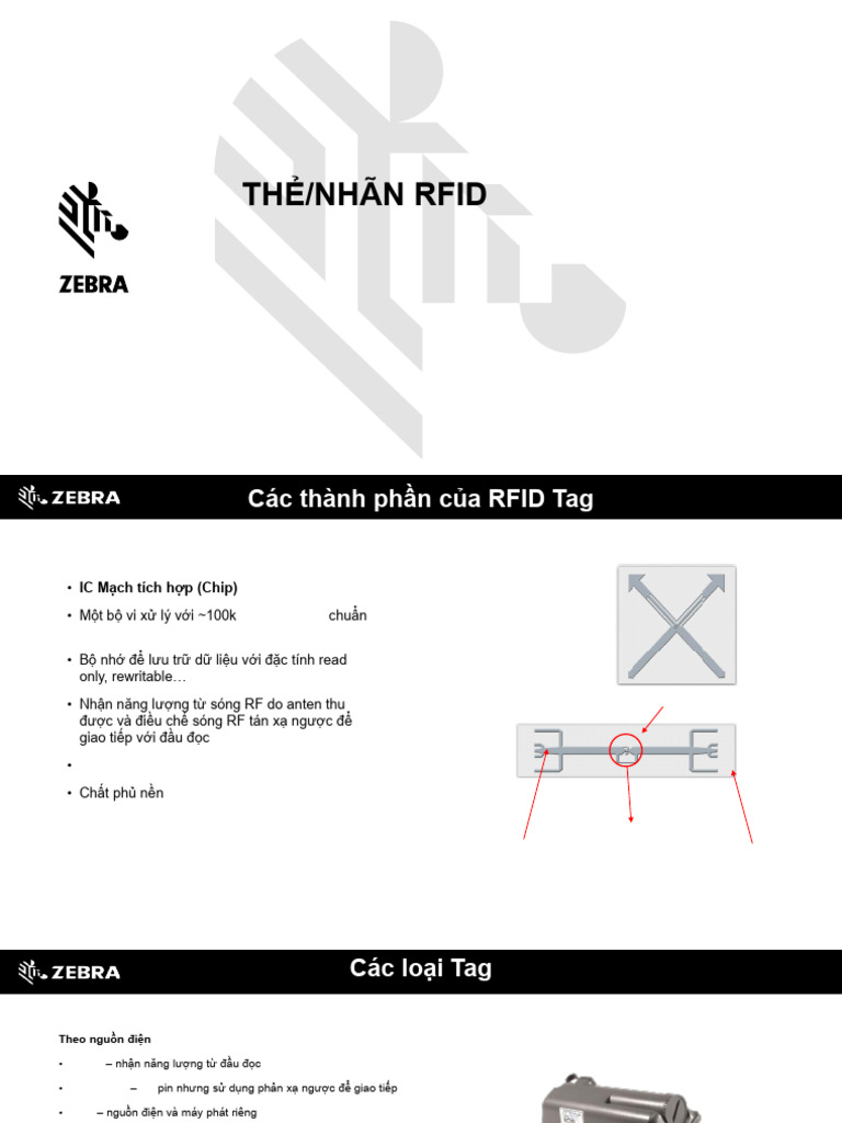 Tìm Hiểu RFID Tag | PDF