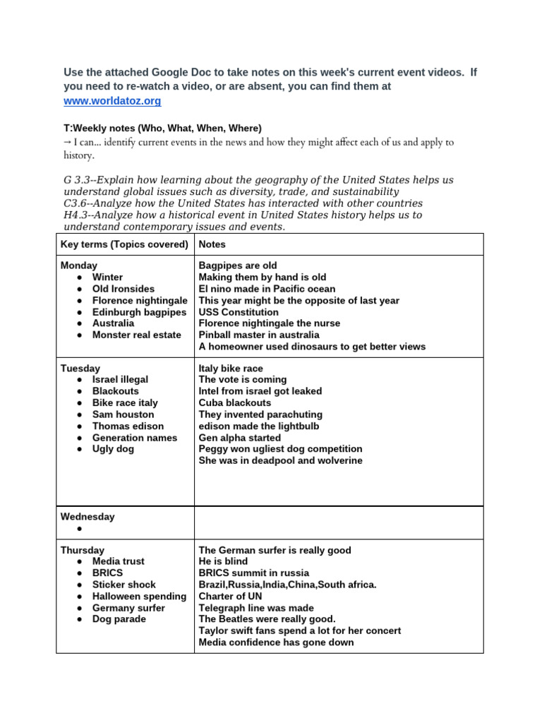 SERGIO PEREZ LANDEROS - Current Events Notes | PDF | Mount Everest