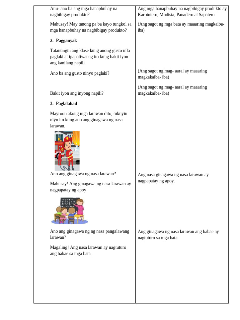Ap 2 q4 Lesson Plan - 2 | PDF