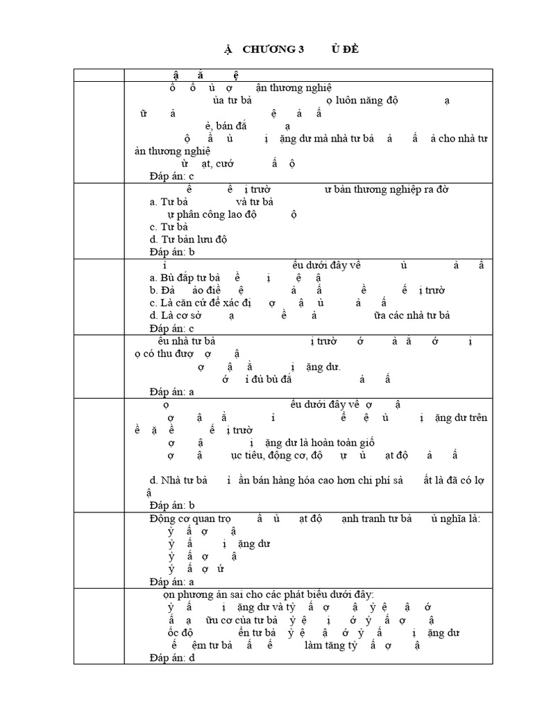 Bai Tap Chuong 3-Chu de 3 | PDF