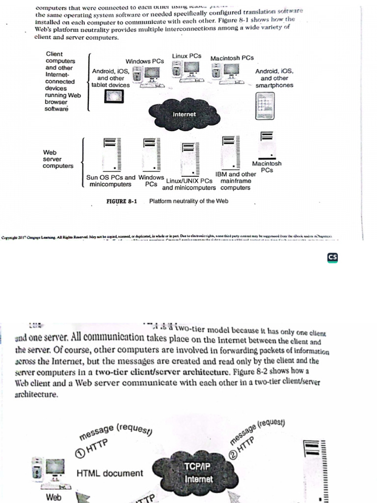 E Commerce Diagrams Pdf