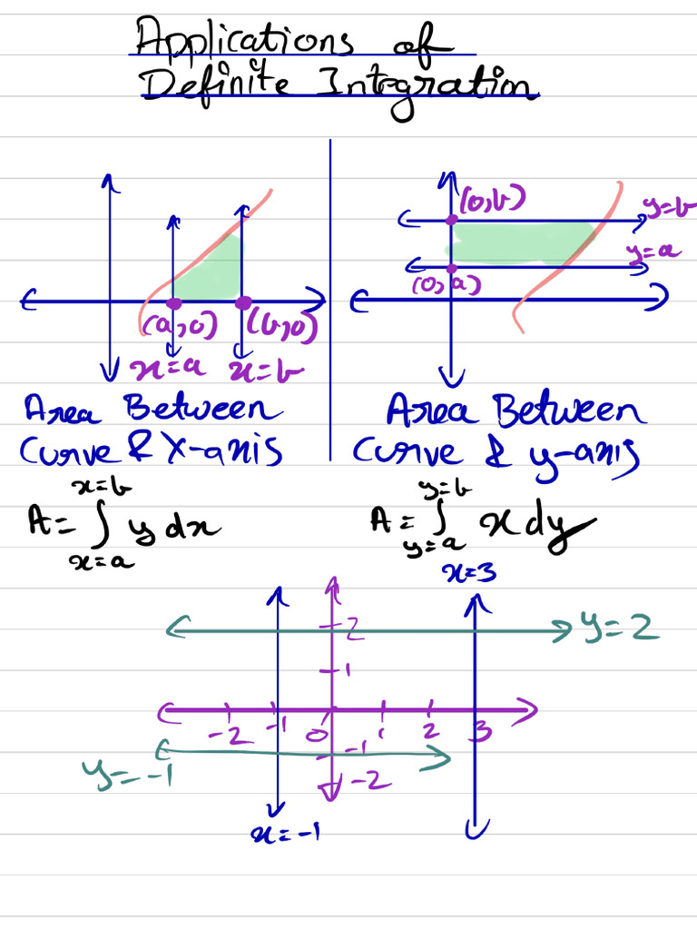 Solid Line - Large | PDF