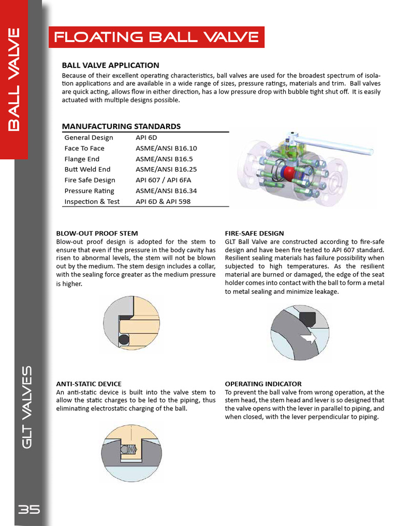 GLT Ball Valve Specifications & Standards | PDF | Valve | Mechanical ...