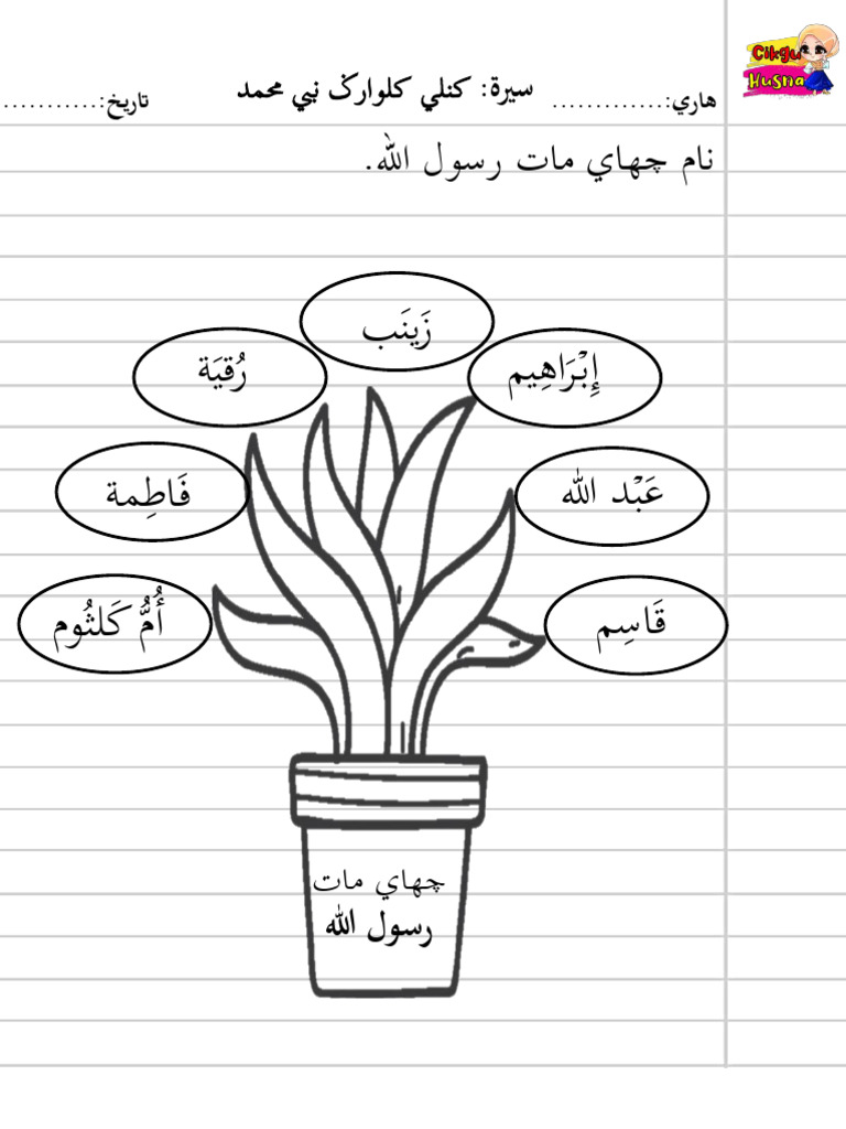 Latihan Ulum Tahun 1 Kenali Keluarga Nabi Muhammad Pdf