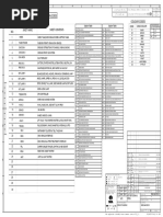 Ashok Leyland SPN and FMI Code List | PDF | Fuel Injection | Throttle