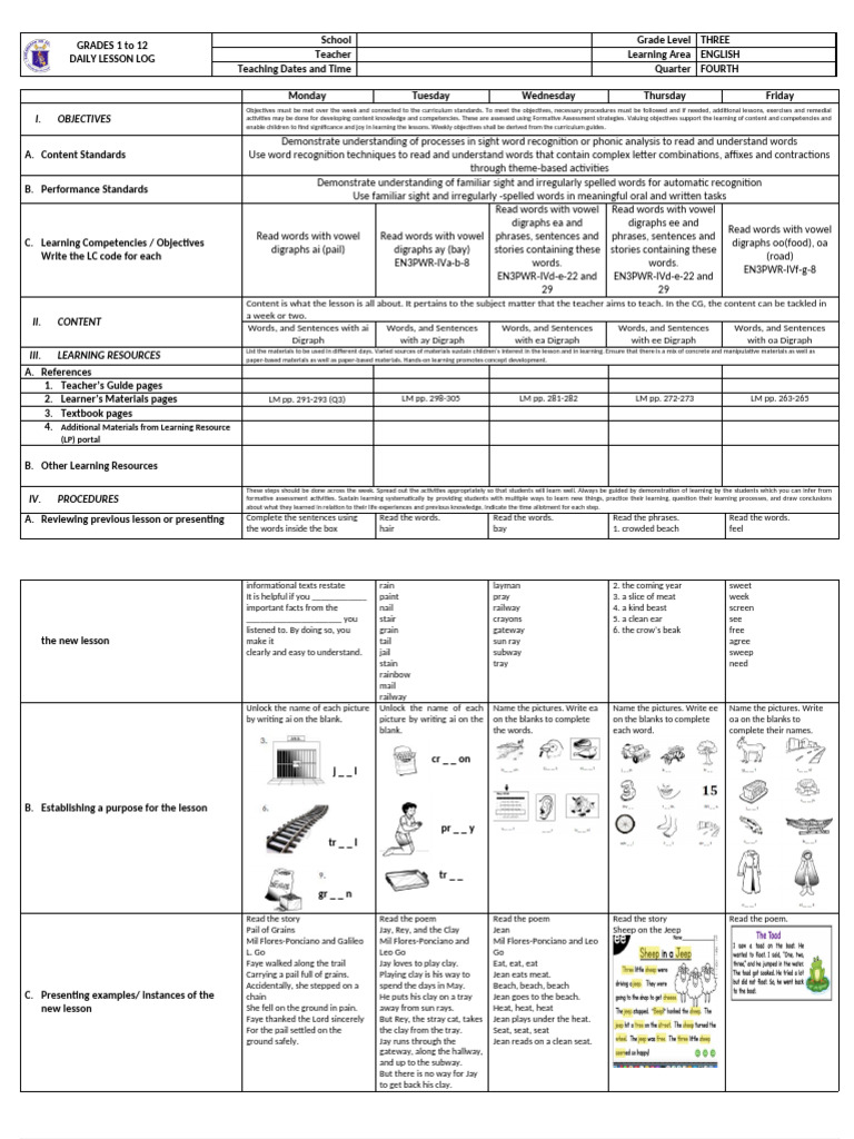 Grade 3 English Weekly Lesson Plan | PDF | Learning | Teachers