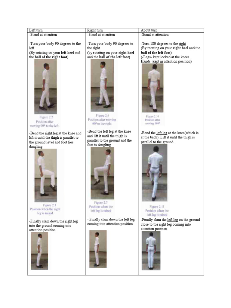Turning and Bending Exercises Guide | PDF