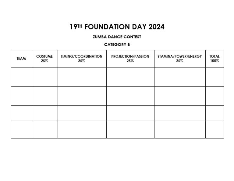 CRITERIA For Judging - Zumba | PDF