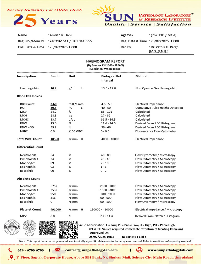 Haemogram Report for Amrish R. Jani | PDF | White Blood Cell | Cytometry