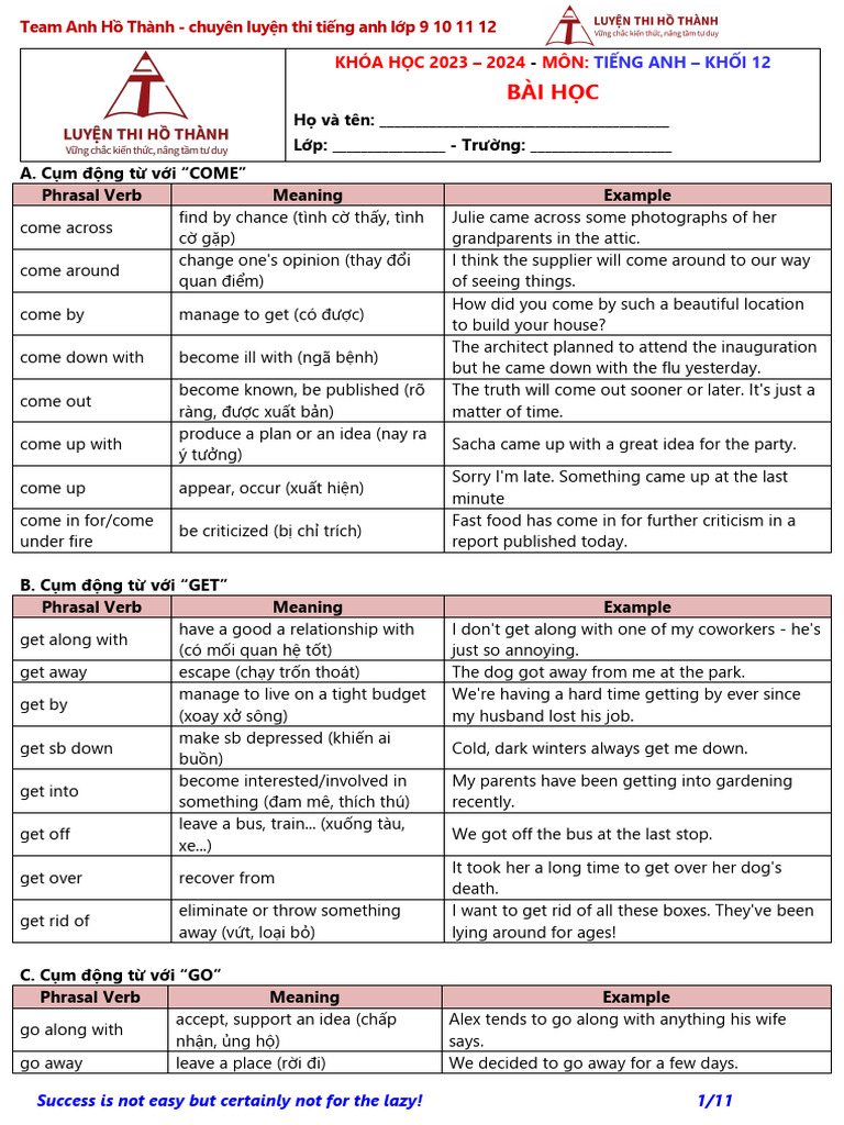 Phrasal Verbs and Their Meanings | PDF