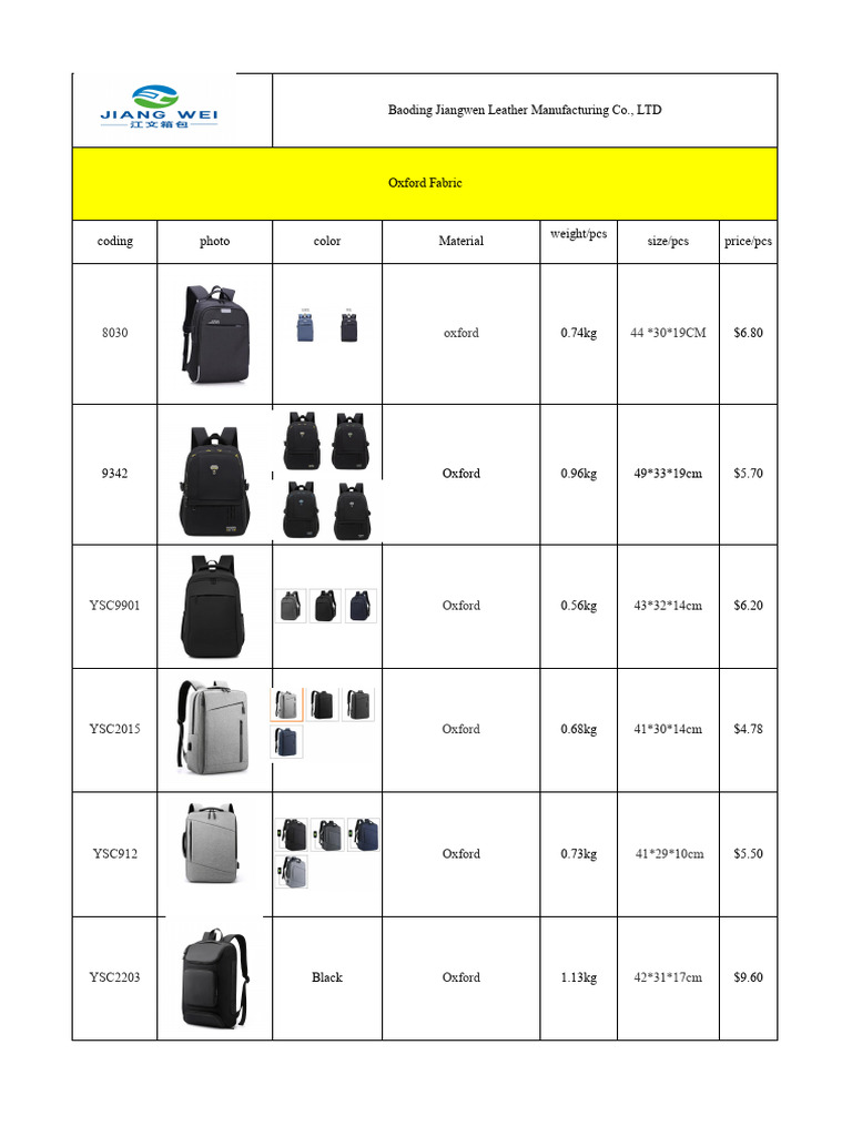 Men' S Backpack (2025-03-02 19 - 46 - 43) | PDF