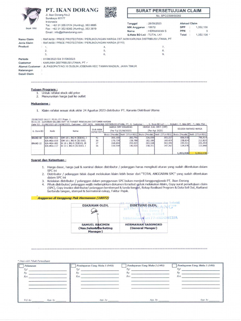SPC Rafaksi Kdu Madiun | PDF
