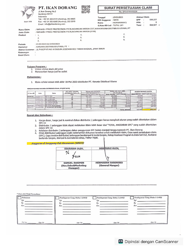 Rafaksi Kdu Madiun | PDF