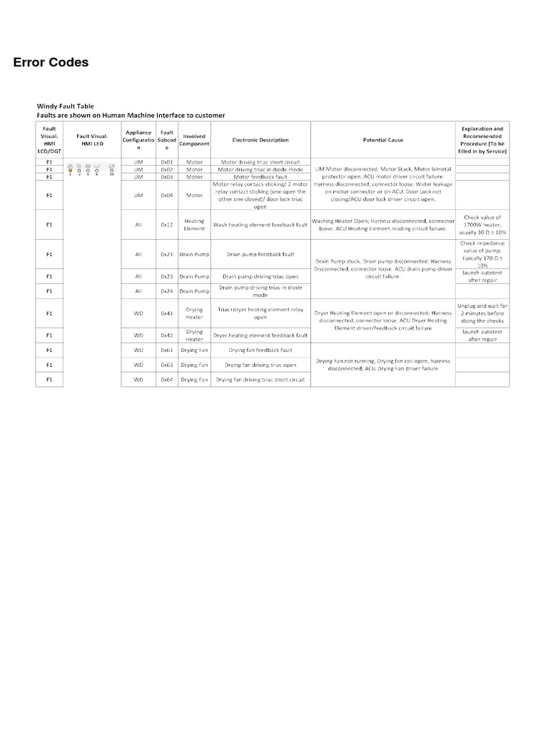 whr26045791 en | PDF