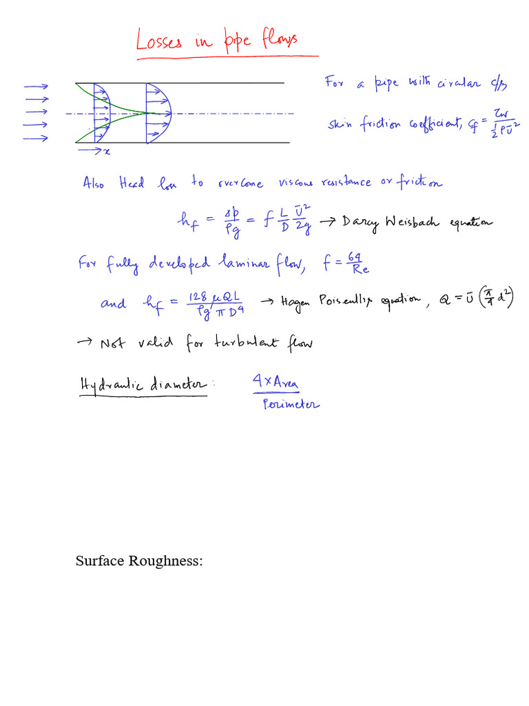 Lecture 31 | PDF