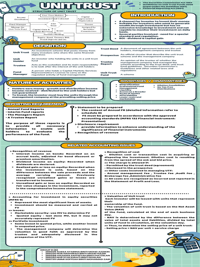Unit Trust Reporting and Structure Guide | PDF | Investing | Valuation ...