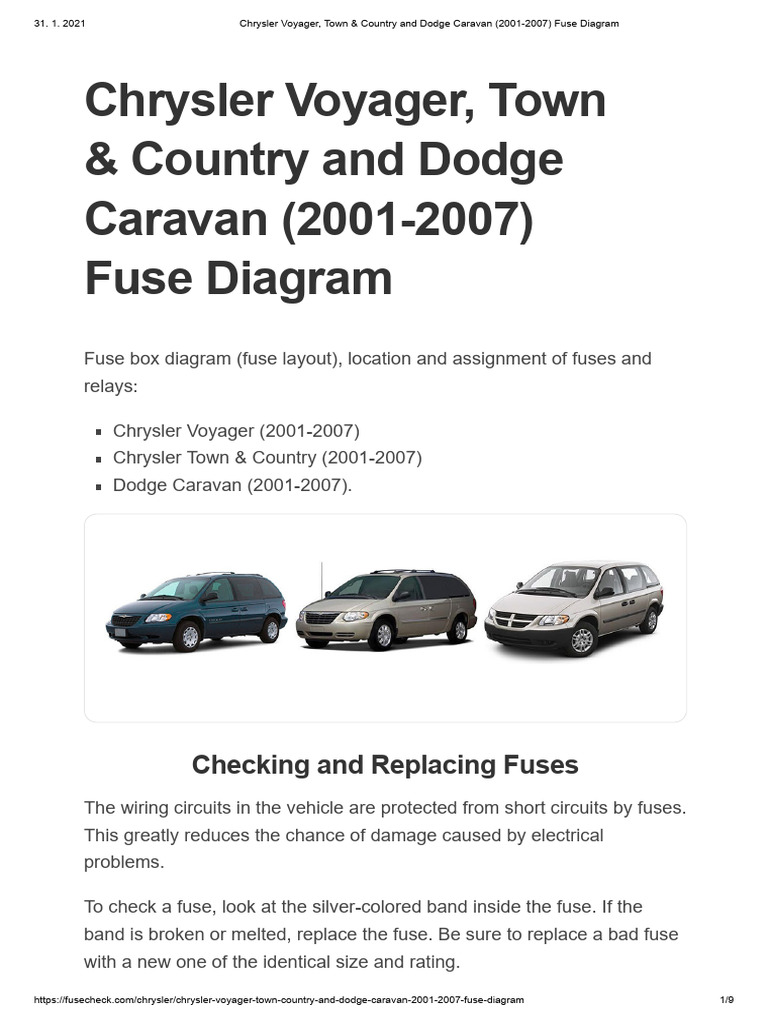 Chrysler Fuse Diagrams (2001-2007) | PDF | Fuse (Electrical)