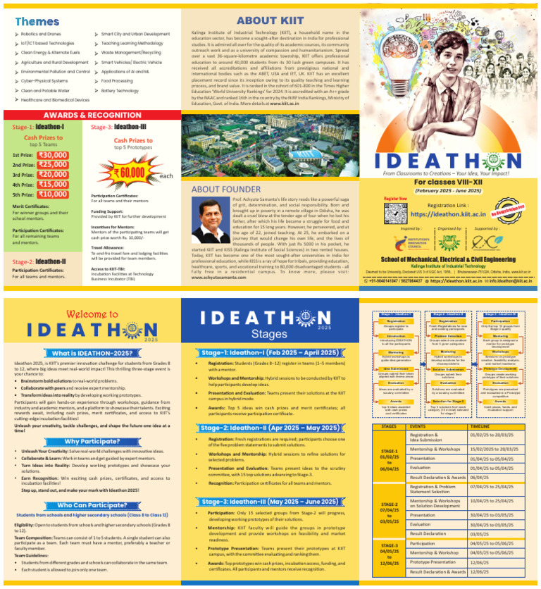 KIIT Ideathon 2025: Innovate for Impact | PDF | Mentorship